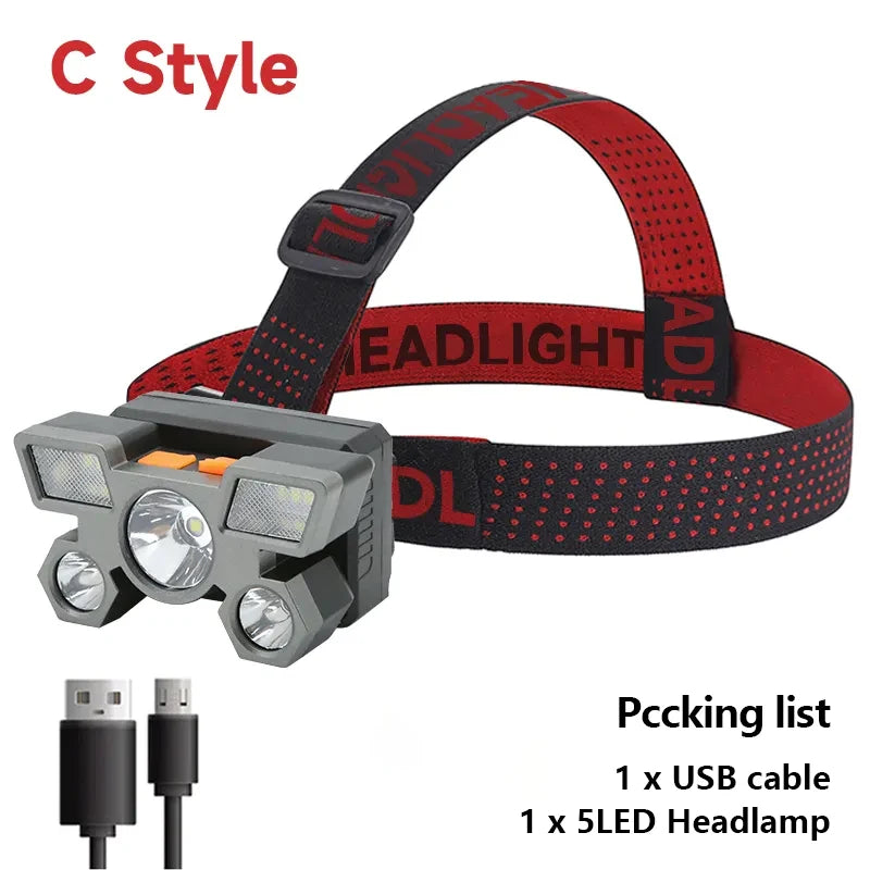 Farol de Cabeça LED Recarregável Plutus-Quinn