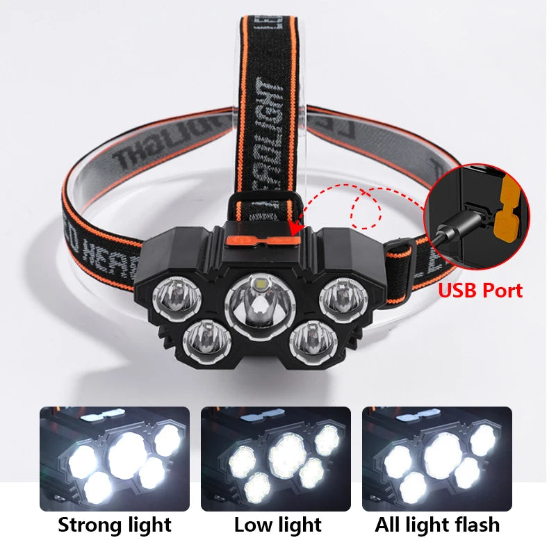Farol de Cabeça LED Recarregável Plutus-Quinn