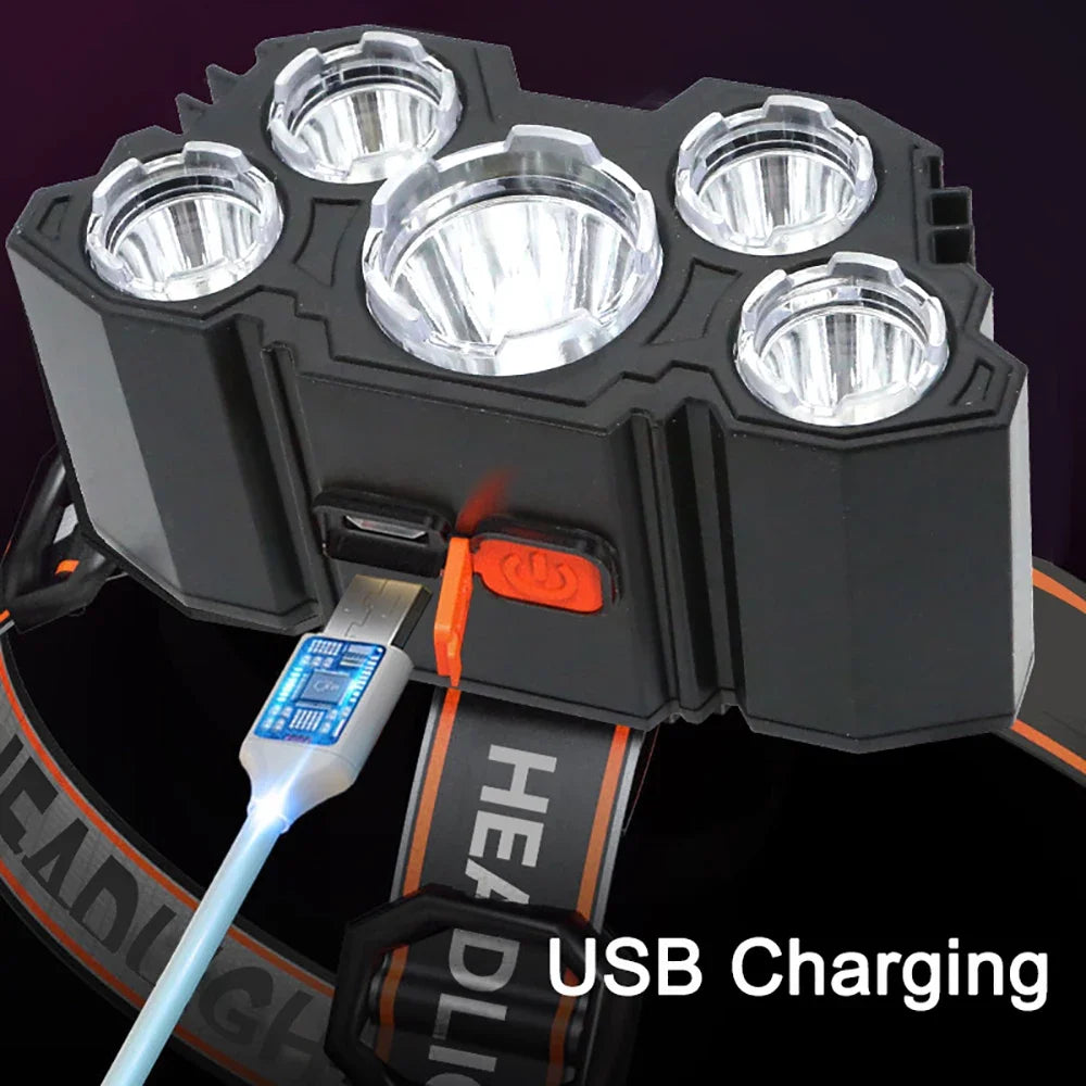 Farol de Cabeça LED Recarregável Plutus-Quinn