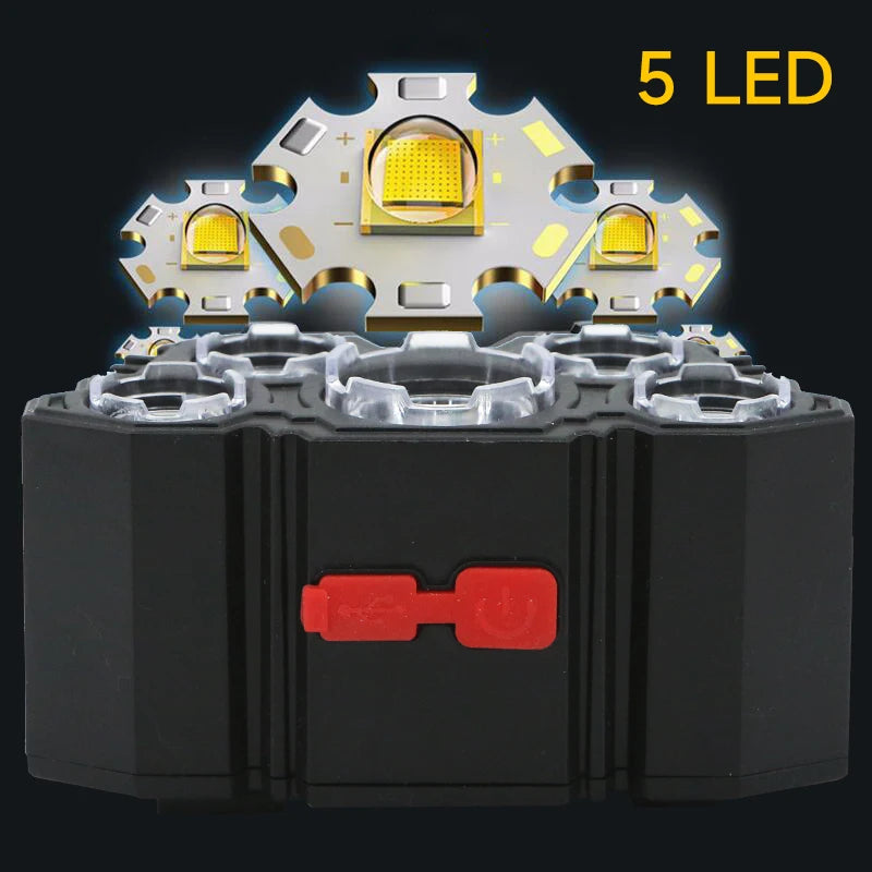 Farol de Cabeça LED Recarregável Plutus-Quinn