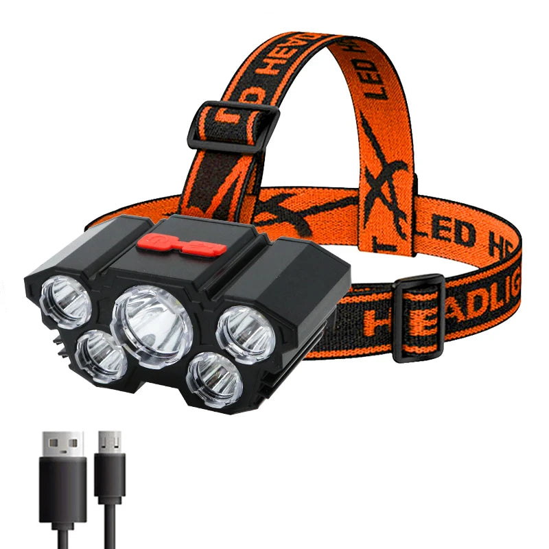 Farol de Cabeça LED Recarregável Plutus-Quinn